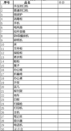 辦公室高效運轉的基石 辦公用品分類明細指南